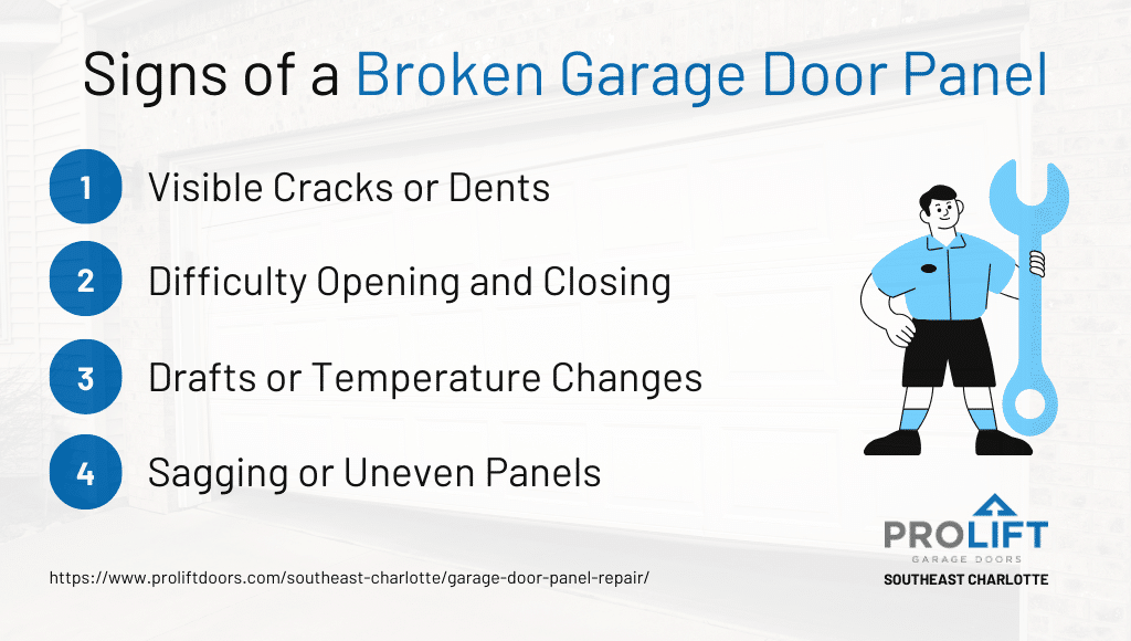 signs of broken garage door panel