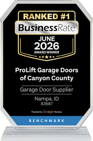 Business Rate June 2026
